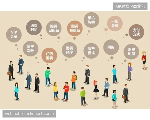 行业逻辑正在从单一地租模式转向模块化场域的会员权益深度经营
